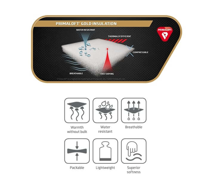 primaloft hőszigetelés